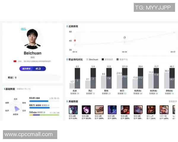 DOTA2热议：BLG选手个人能力引发的争议与讨论分析